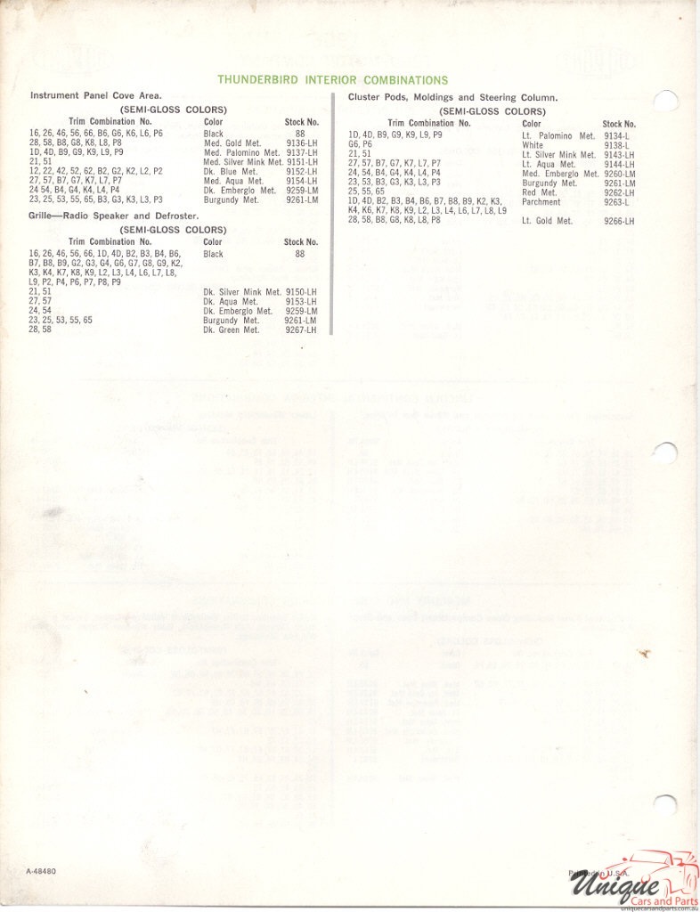 1966 Ford Paint Charts DuPont 8